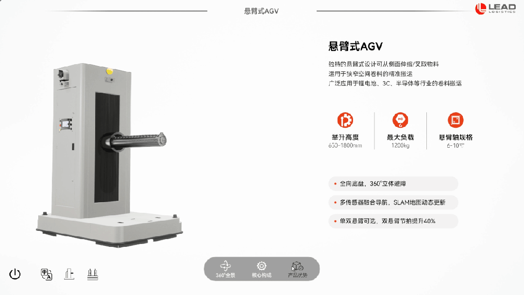 悬臂式AGV (2).gif